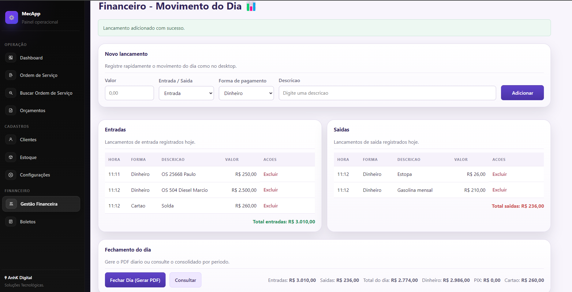 Tela financeira com gráficos e resumo de resultados no MecApp